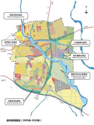 通州新城在哪個位置：地理、发展与展望